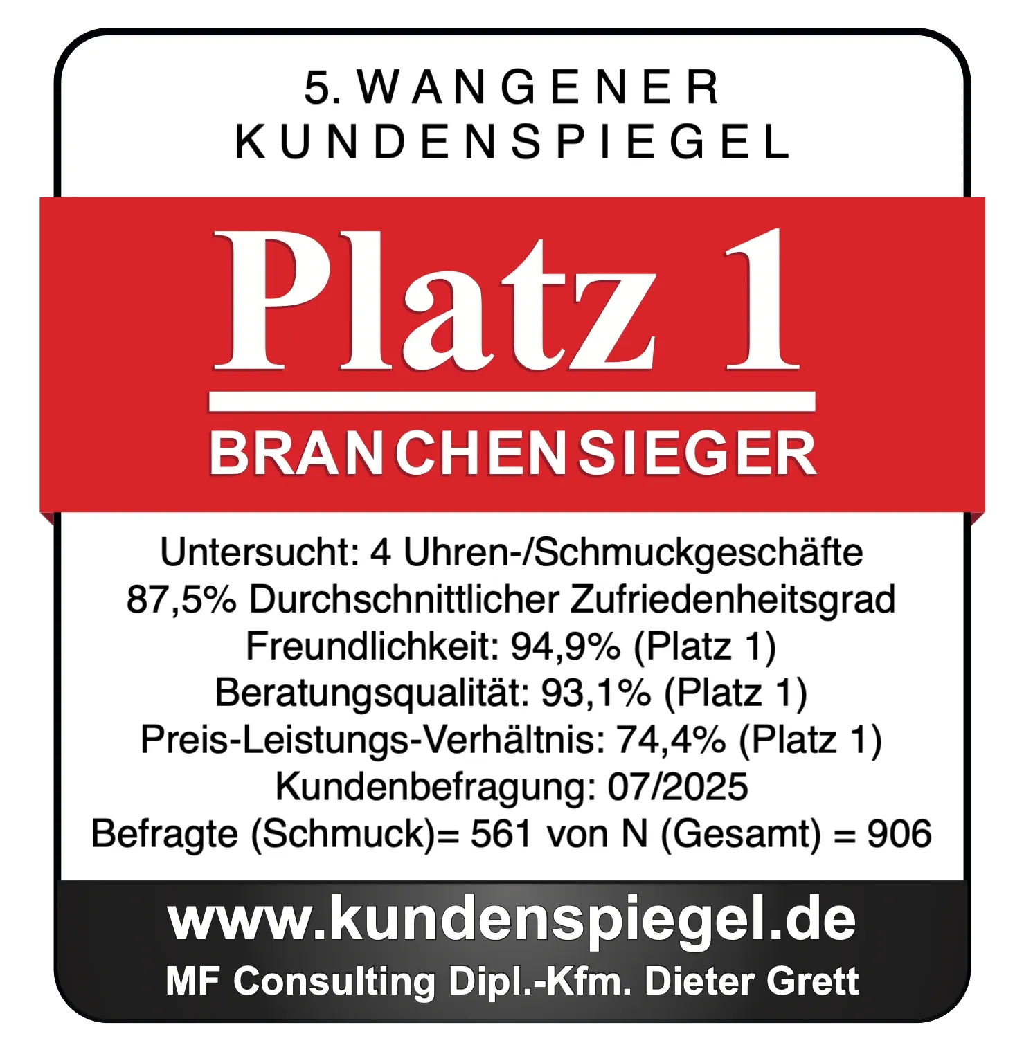 Auszeichnung Bester Juwelier Wangen im Allgäu für Jäger-Kehrer