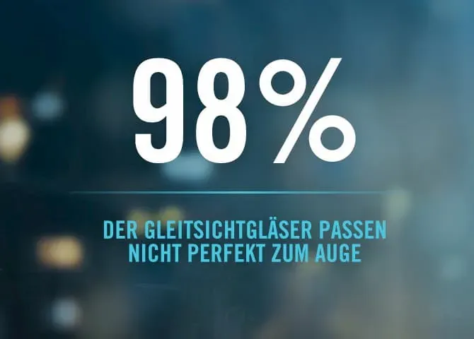 Biometrische Brillengläser beim Optiker Jäger-Kehrer in Wangen im Allgäu
